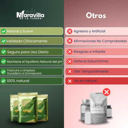 Elimina el Mal Olor Íntimo Hoy – Cápsulas Naturales de Acción Rápida